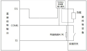 TX3520多線(xiàn)控制盤(pán)