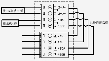 TX3503總線(xiàn)操作盤(pán)接線(xiàn)示意圖