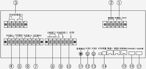 HY5723D廣播控制盤(pán)/MP3接線(xiàn)端子圖