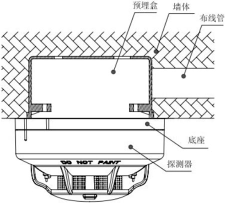 JTFB-GOF-TX6122點(diǎn)型復合式感煙感溫火災探測器