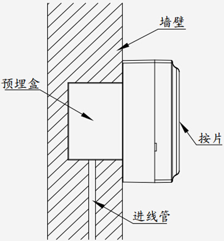 J-SAB-F-TX6142手動(dòng)火災報警按鈕