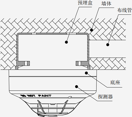 JTWB-ZOF-TX6112點(diǎn)型感溫火災探測器