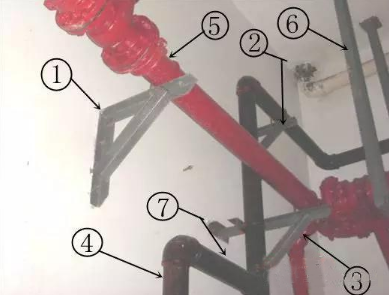 消防管道維修有哪些方法？如何進(jìn)行分類(lèi)？