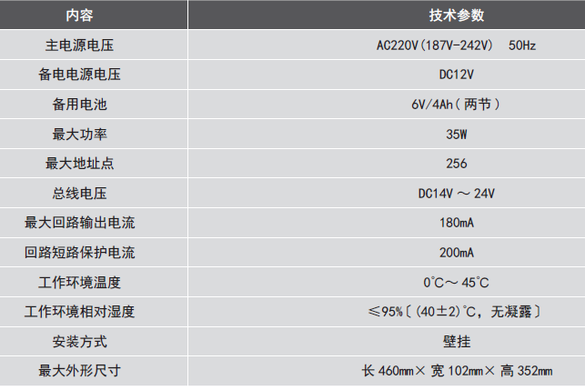 LDK800EH<a href=http://www.v201.cn/dianqihuozai/ target=_blank class=infotextkey>電氣火災監控</a>設備參數