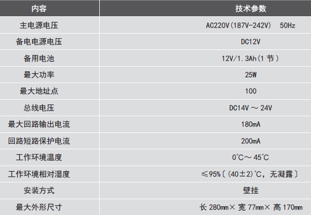 LDK801EH<a href=http://www.v201.cn/dianqihuozai/ target=_blank class=infotextkey>電氣火災監控</a>設備