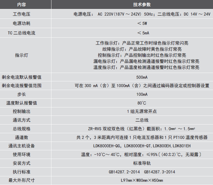LDT9007EH組合式<a href=http://www.v201.cn/dianqihuozai/ target=_blank class=infotextkey>電氣火災監控</a>探測器參數