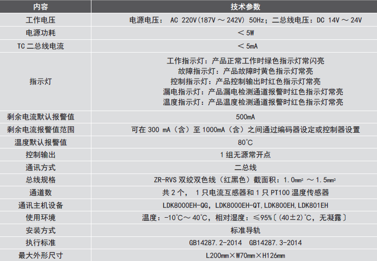 LDT9103EH組合式<a href=http://www.v201.cn/dianqihuozai/ target=_blank class=infotextkey>電氣火災監控</a>探測器性能參數