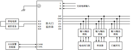 GST-FH-N8001防火門(mén)監控器系統接線(xiàn)圖