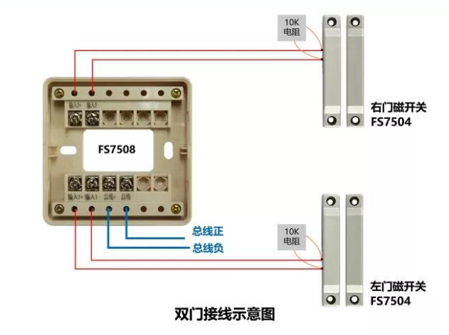 賦安防火門(mén)監控系統布線(xiàn)圖