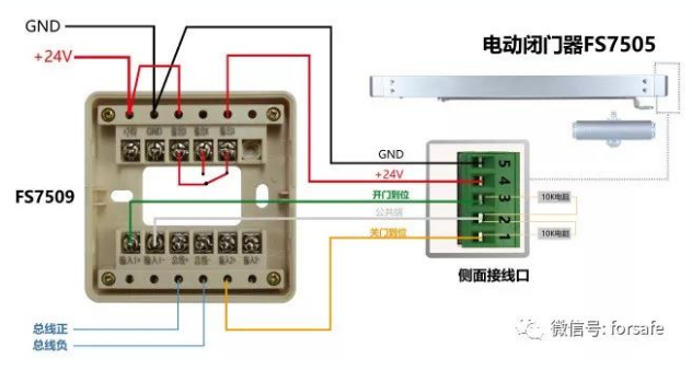賦安防火門(mén)監控系統布線(xiàn)圖