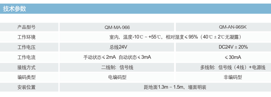 QM-MA-966手自動(dòng)轉換盒參數