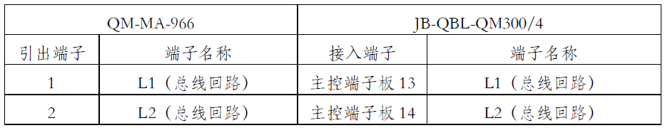 QM-MA-966手自動(dòng)轉換盒接線(xiàn)