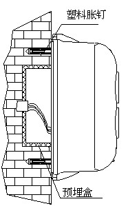 穿線(xiàn)管預(yù)埋安裝示意圖