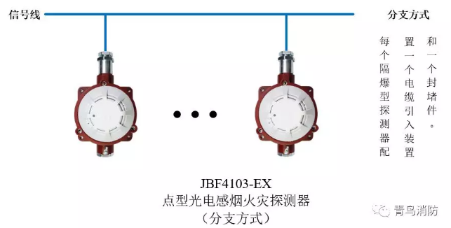 青鳥(niǎo)消防JTY-GD-JBF4103-Ex防爆點(diǎn)型光電感煙火災探測器（隔爆型）分支方式接線(xiàn)圖