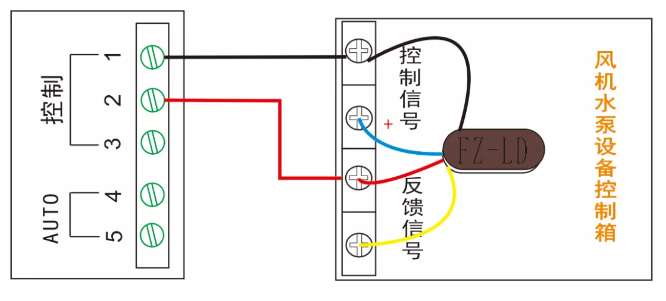 多線(xiàn)聯(lián)動(dòng)控制單元（風(fēng)機、水泵設備多線(xiàn)控制）接線(xiàn)圖