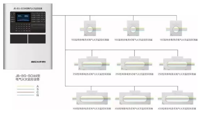 賽科電氣火災系統設備系統接線(xiàn)圖