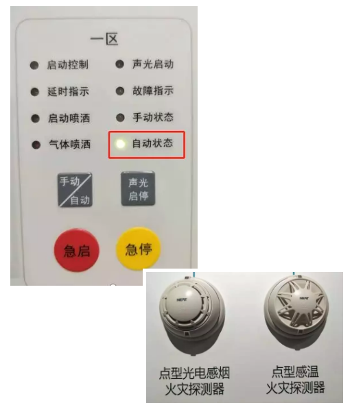 氣體滅火系統自動(dòng)控制啟動(dòng)方式