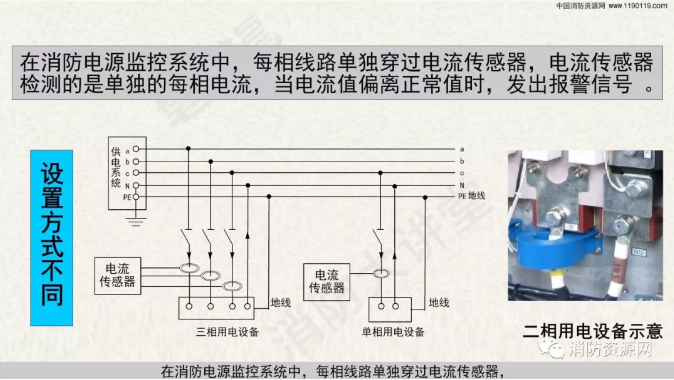 消防設備電源監控系統與<a href=http://www.v201.cn/dianqihuozai/ target=_blank class=infotextkey>電氣火災監控</a>系統的區別