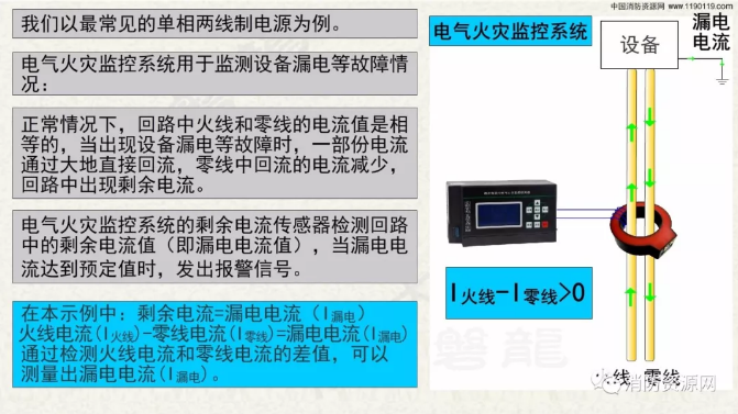 消防設備電源監控系統與<a href=http://www.v201.cn/dianqihuozai/ target=_blank class=infotextkey>電氣火災監控</a>系統的區別