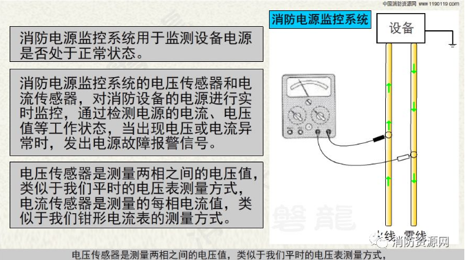 消防設備電源監控系統與<a href=http://www.v201.cn/dianqihuozai/ target=_blank class=infotextkey>電氣火災監控</a>系統的區別