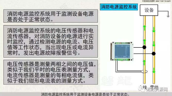 消防設備電源監控系統與<a href=http://www.v201.cn/dianqihuozai/ target=_blank class=infotextkey>電氣火災監控</a>系統的區別