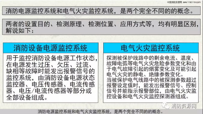 消防設備電源監控系統與<a href=http://www.v201.cn/dianqihuozai/ target=_blank class=infotextkey>電氣火災監控</a>系統的區別