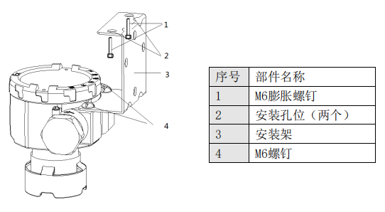 GT-VXE點型可燃氣體探測器安裝方法