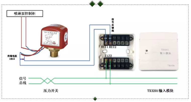 TX3201輸入模塊接壓力開(kāi)關(guān)